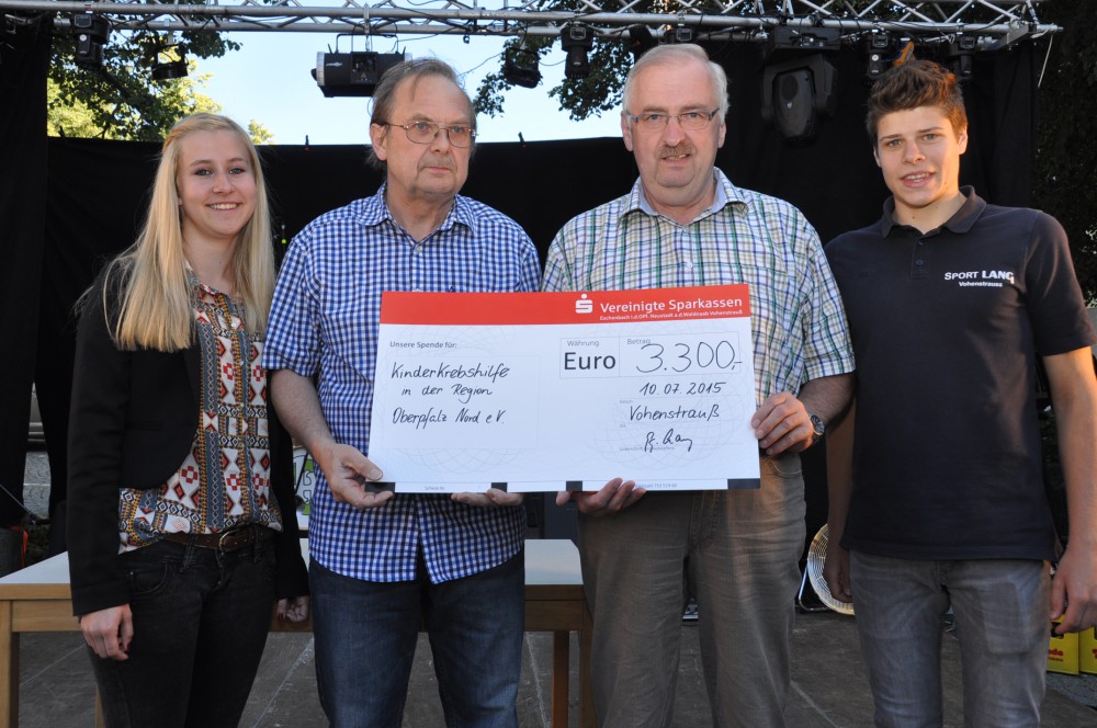 Erlös aus Tombola - über 3.300 € - Firma Lang